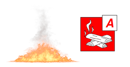 Grand feu à fumée blanche (Type A)